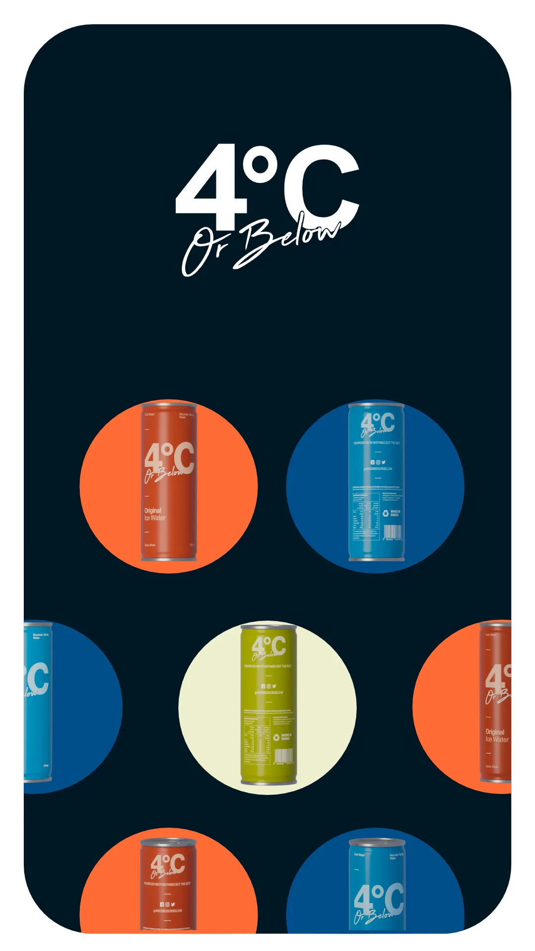 4°C Or Below — Poster